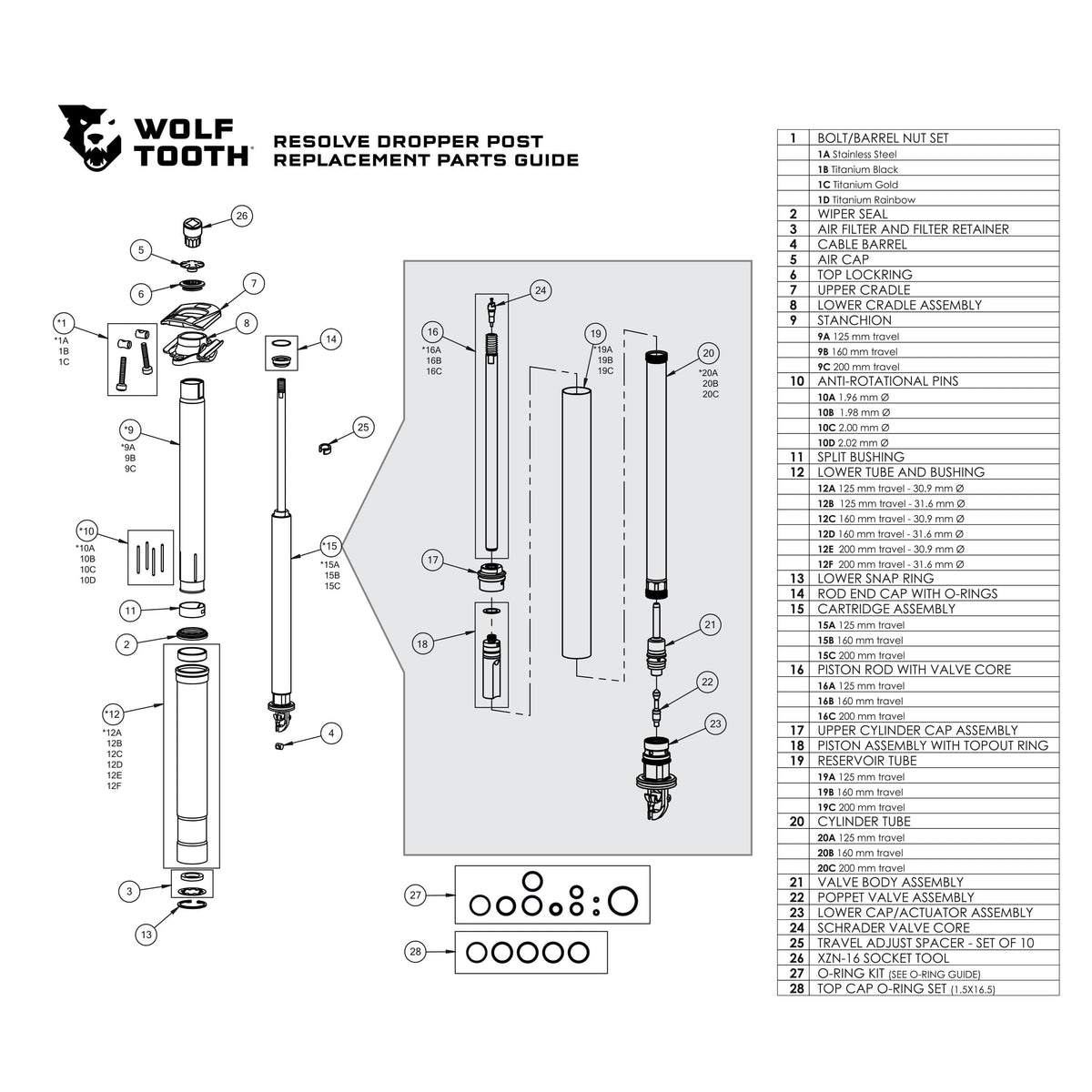 giant dropper post parts