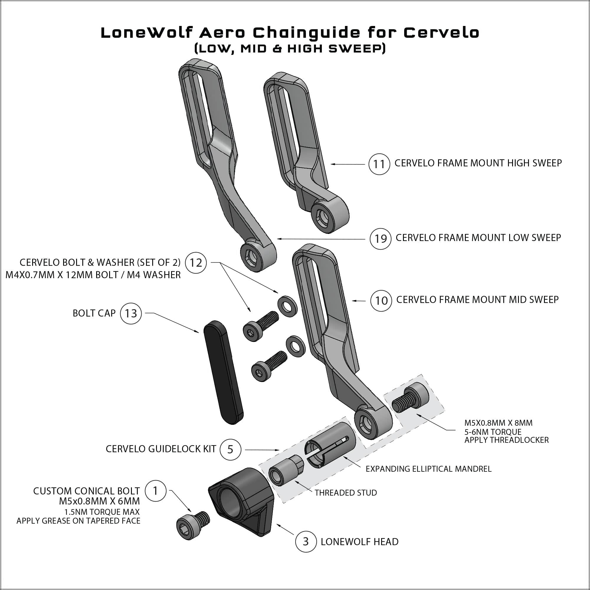 Frame mounted chain discount guide