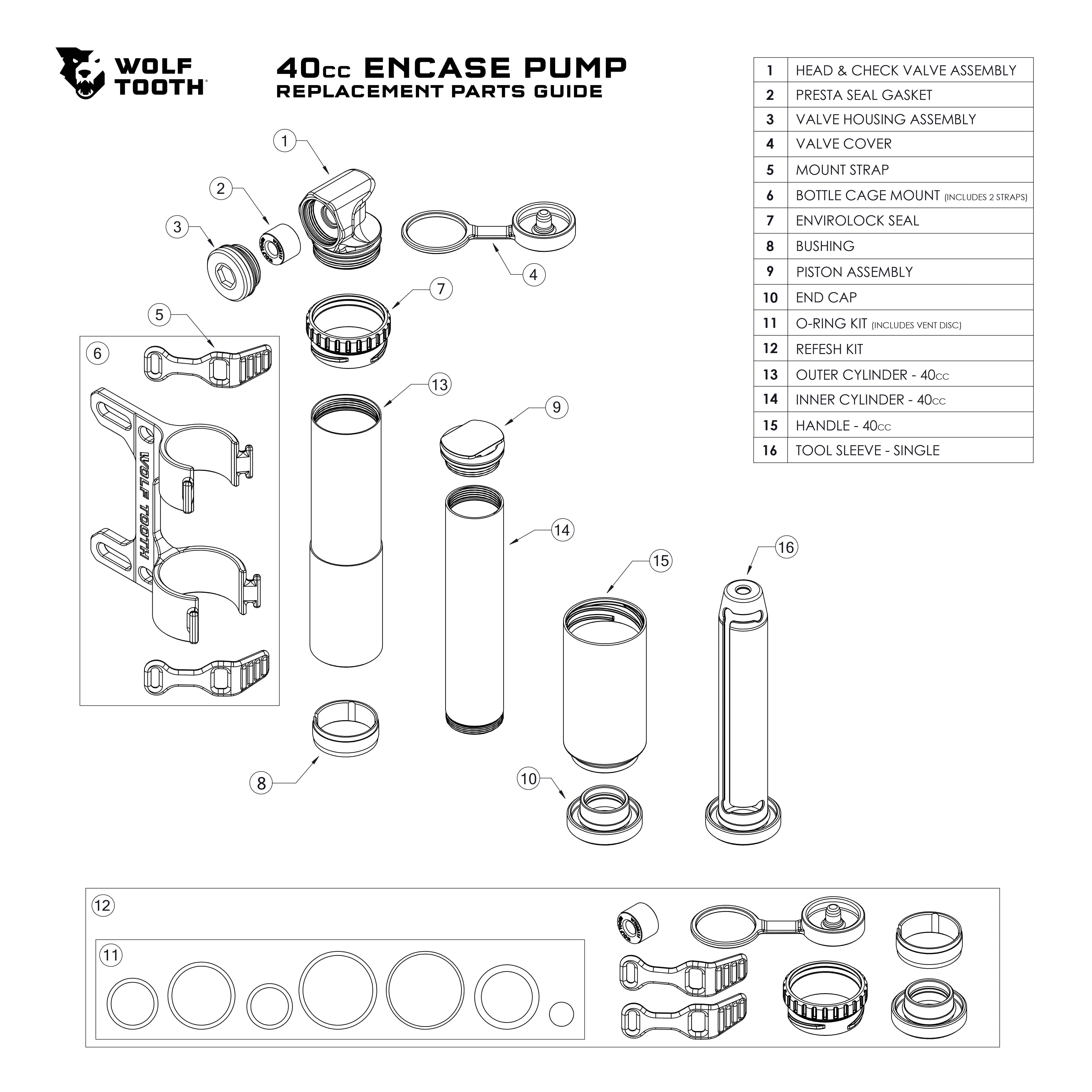 EnCase Pump Replacement Parts