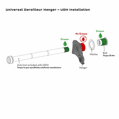 Universal Derailleur Hanger - UDH