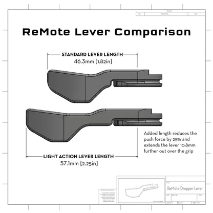 Illustration showing the 46.3mm standard ReMote lever and the 57.1mm Light Action ReMote lever.