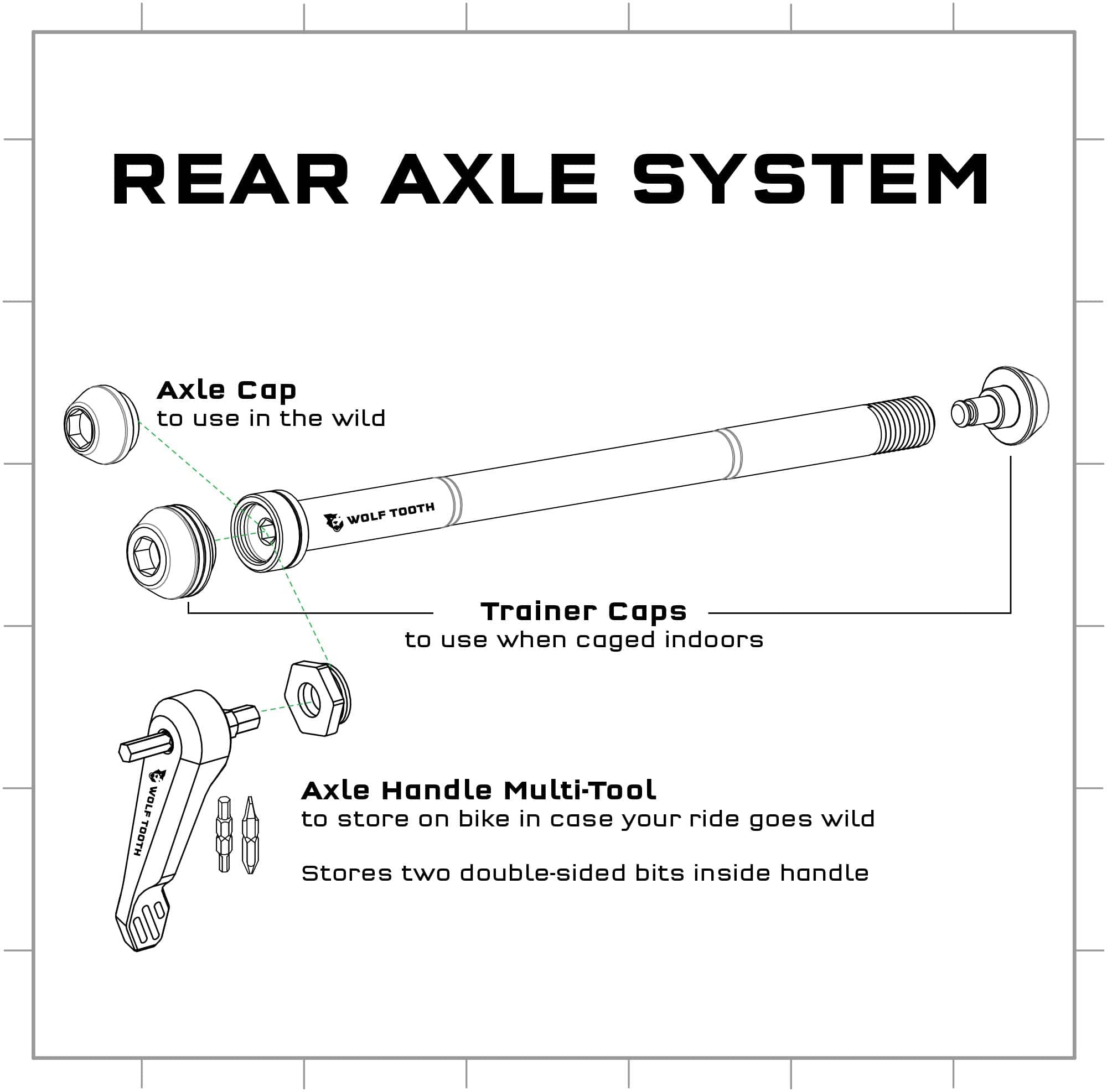 Thru best sale axle dimensions